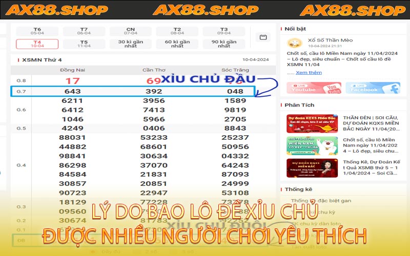 Lý Do Bao Lô Đề Xỉu Chủ Được Nhiều Người Chơi Yêu Thích